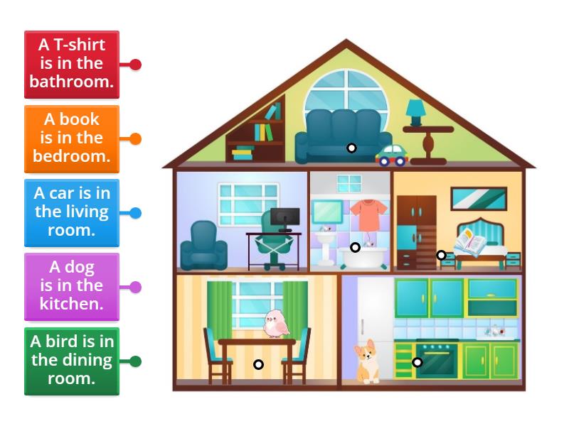 KB 1 Unit 11 My house - Labelled diagram