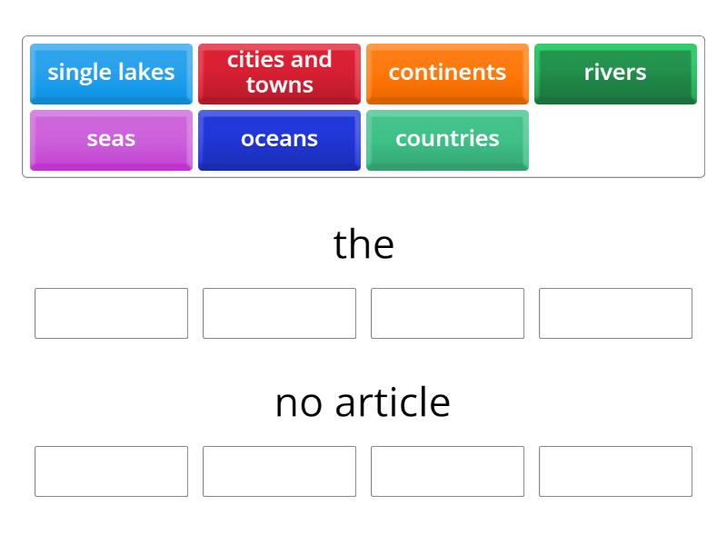 Articles with geographical names group sort