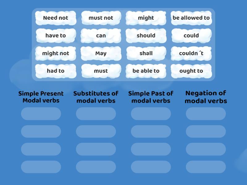 Modal Verbs - Group sort