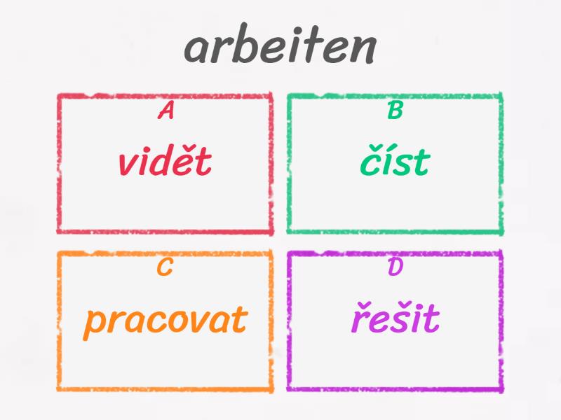 Verben – Imperativ (Wortschatz) - Quiz