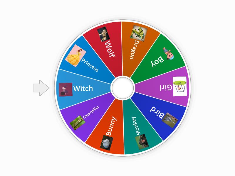 Characters for your story - Spin the wheel