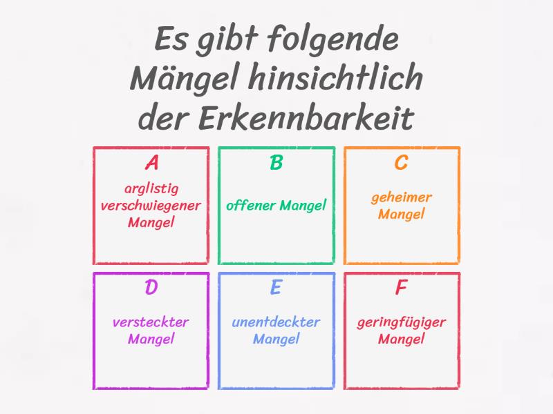 Mangelhafte Lieferung - Quiz