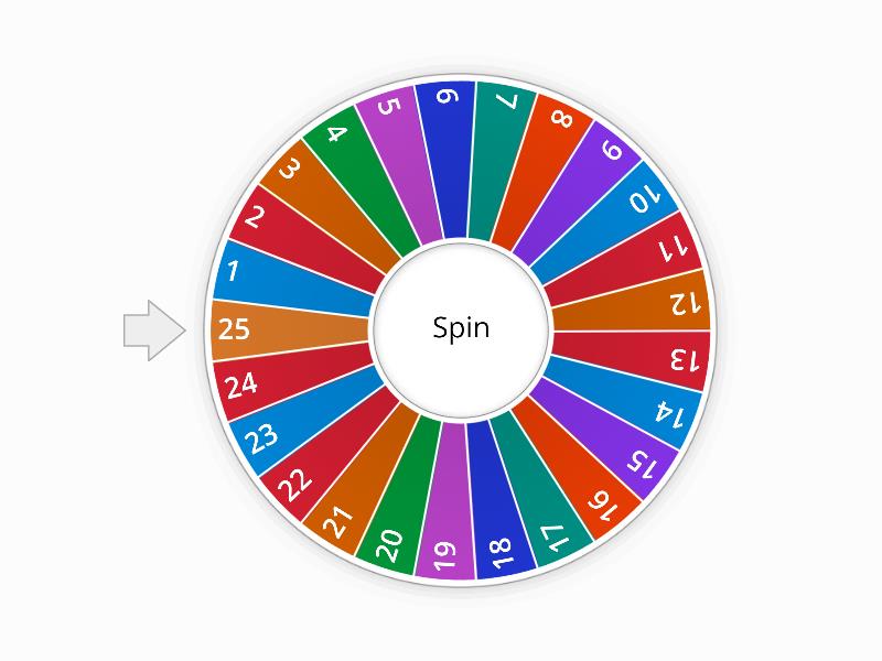 1-25-random-number-wheel-rueda-aleatoria