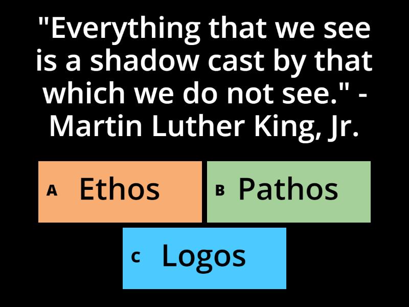 Ethos, Pathos, Logos - Quiz