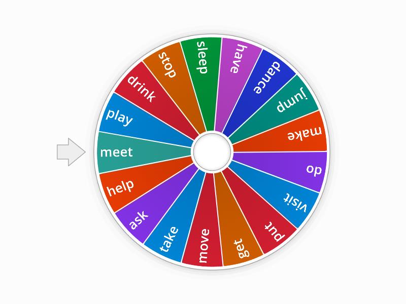 Past simple: regular and irregular verbs - Random wheel