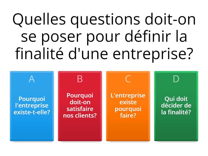 Finalité de l'entreprise- Management - Quiz