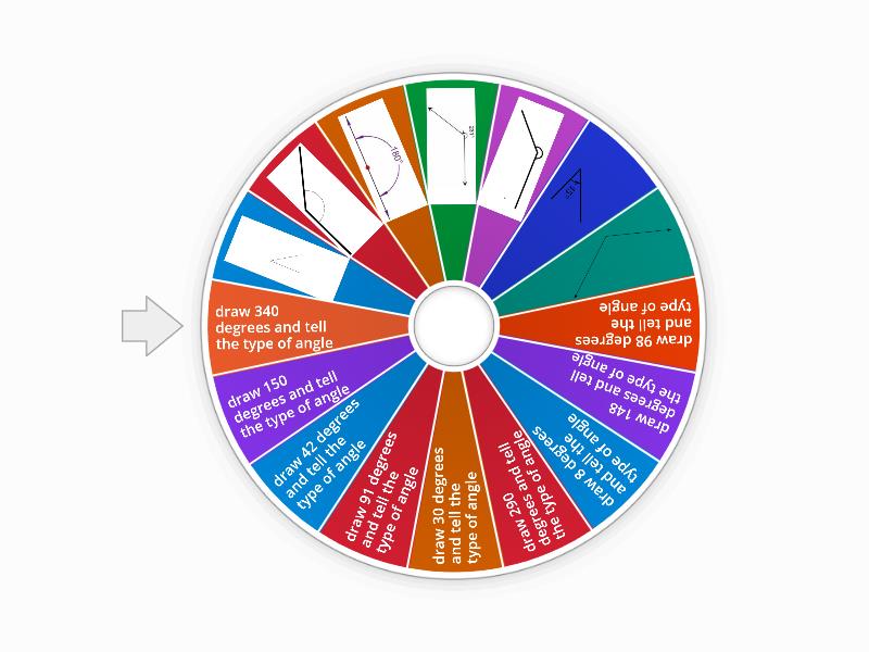 Angles - Classify & Draw - Spin the wheel