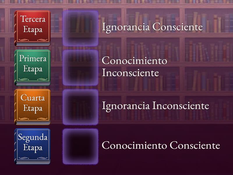 Etapas del Aprendizaje - Match up
