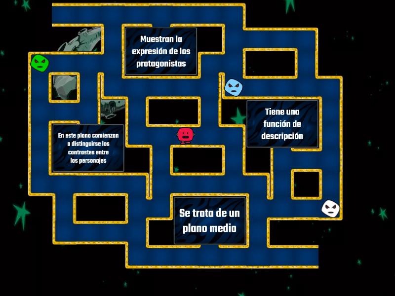 PLANOS DESCRIPTIVOS, NARRATIVOS Y EXPRESIVOS - Persecución En El Laberinto