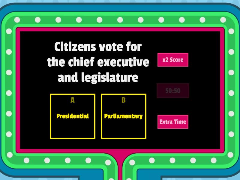 Presidential & Parliamentary Democracy - Gameshow Quiz