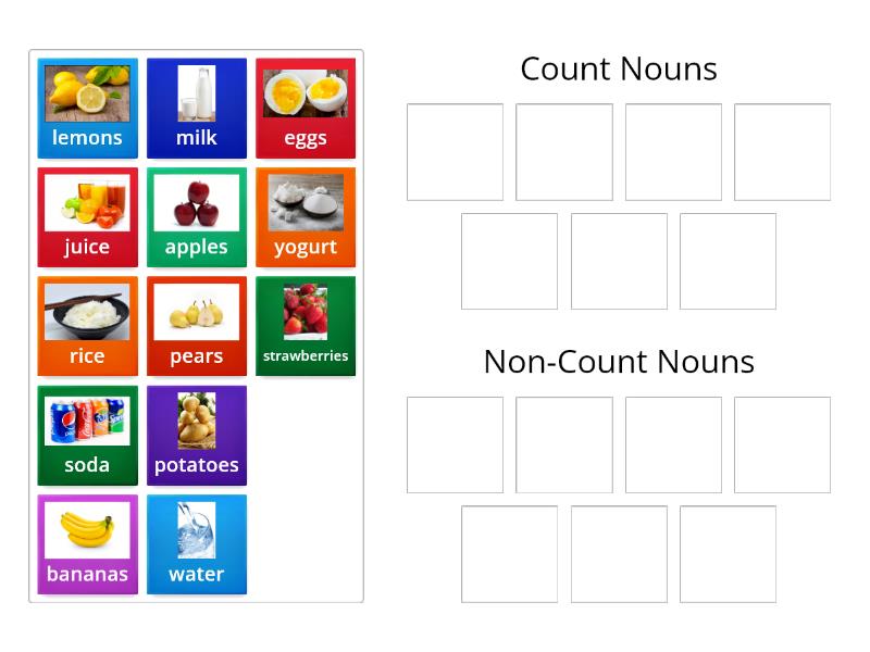 count-or-non-count-food-group-sort