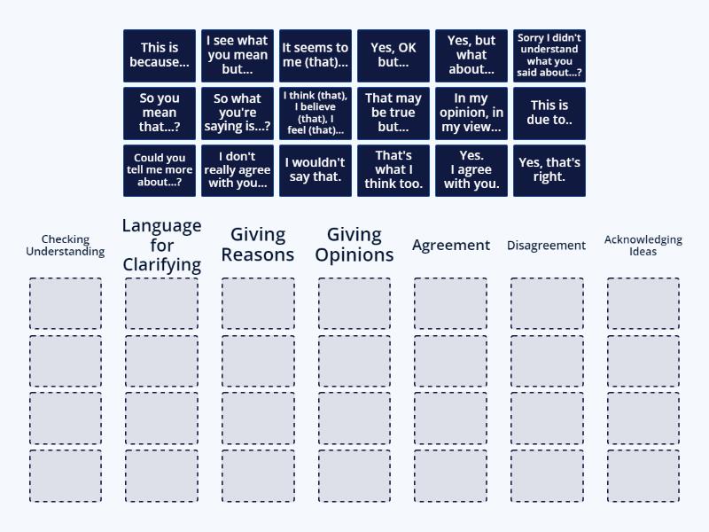 PREP Discussion Language - Group sort