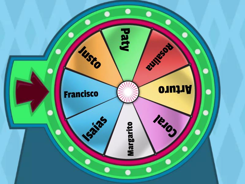 Ruleta de nombres - Spin the wheel