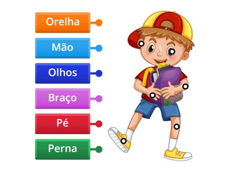 Corpo Humano Educação Infantil - Imagem Com Legenda