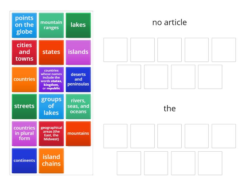 Articles with geographical names - Group sort