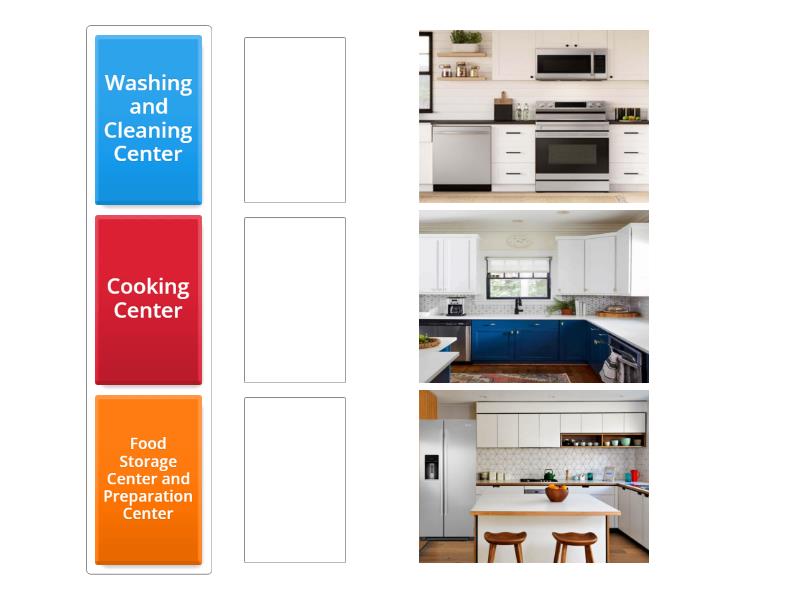 Kitchen Layout - Match up
