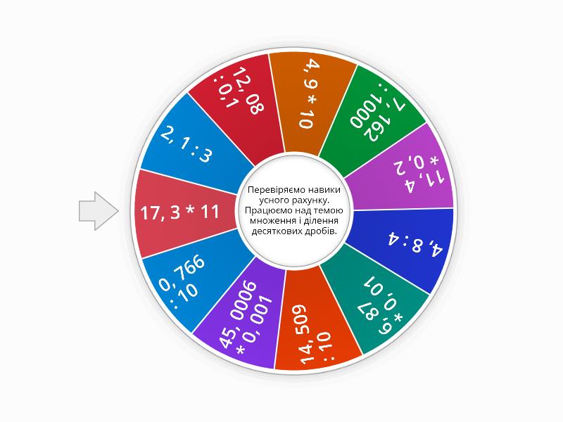 Миколай існує так чи ні