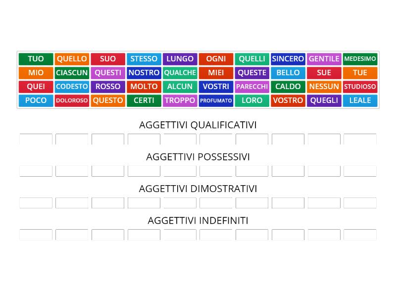 RICONOSCERE GLI AGGETTIVI-MAESTRA PINA - Group sort