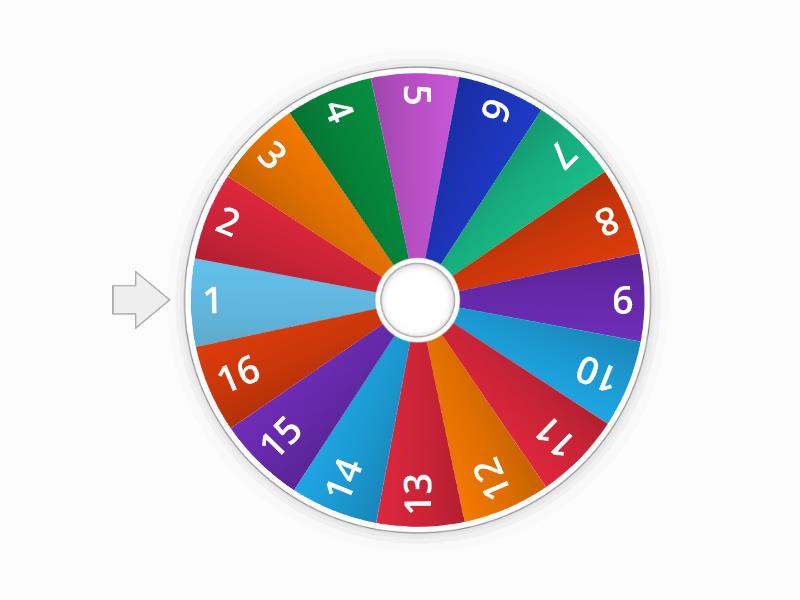 bingo wheel - Random wheel