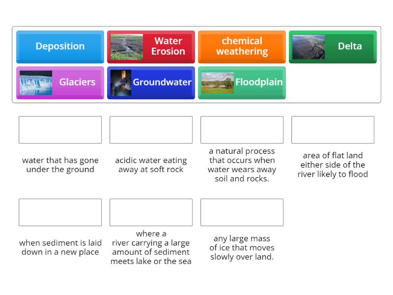 Water Erosion and River Features B - Match up