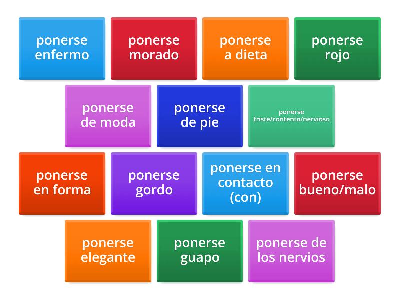 Verbos De Cambio - PONERSE - Expresiones - Flip Tiles