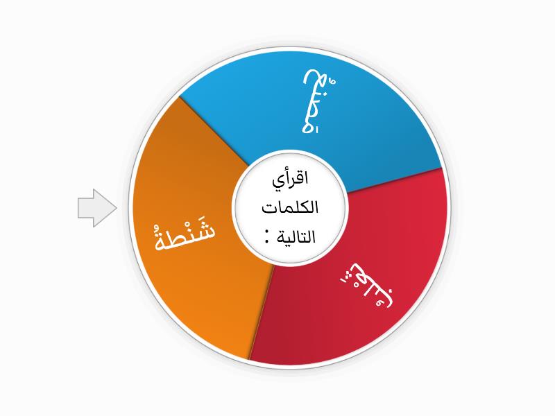 قراءة كلمات من 4 حروف العجلة العشوائية