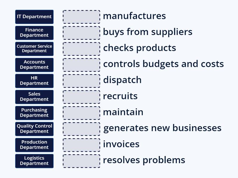 Business Result Pre-Int Unit 4. departments - Match up