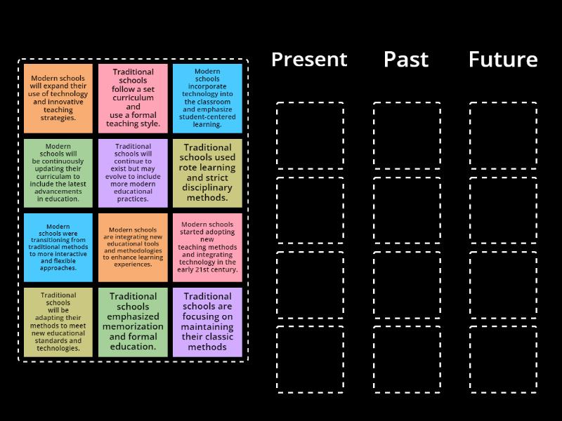 Advance sentence sorting (tenses) - Group sort