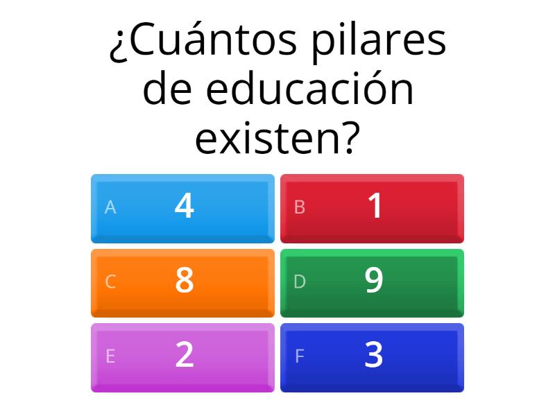 PILARES DE LA EDUCACIÓN - Quiz