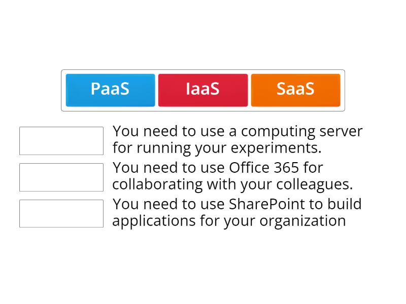 Match the examples with the cloud computing models - Match up