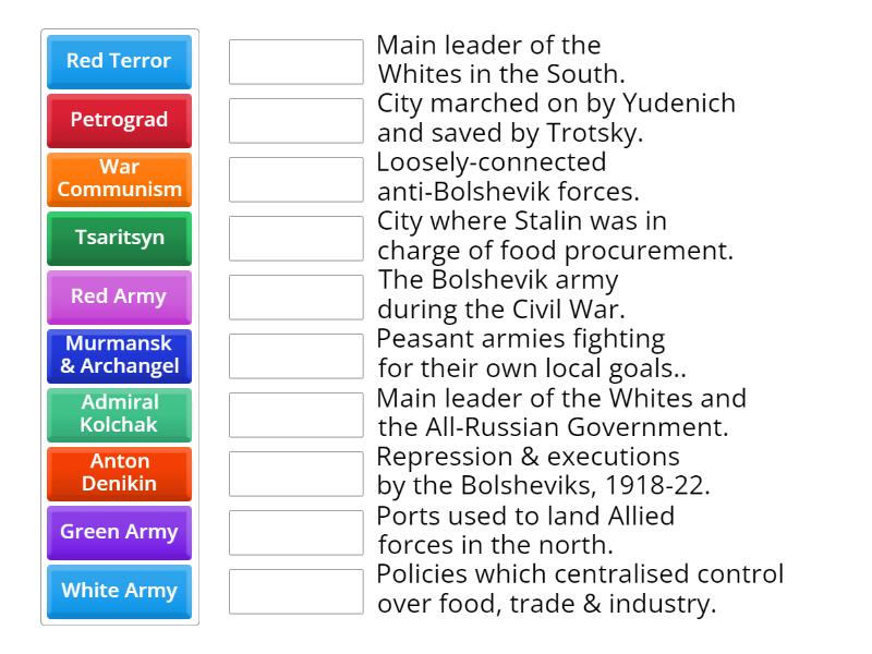 War Terminology List