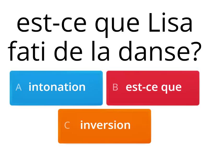 Frasi Interrogative Francesi - Quiz