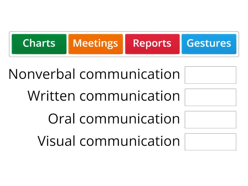 communication channel - Match up
