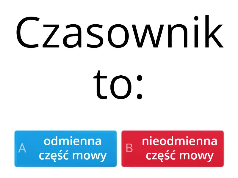 Test Z Czasownika - Quiz