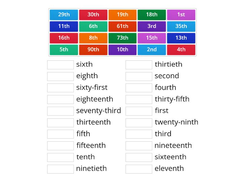 cardinal-and-ordinal-numbers-comparison-chart-ordinal-numbers-number