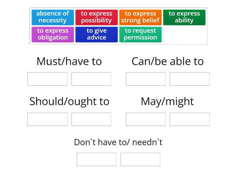 5 types of modal verbs