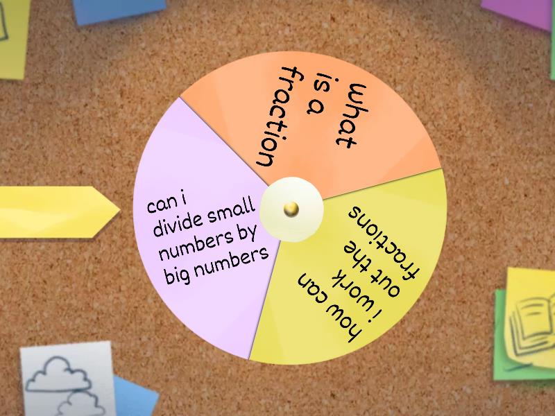 Grade 3 mathematics - Random wheel