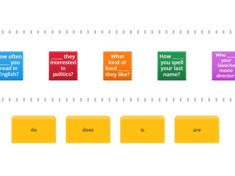 do/does/is/are - Speed sorting
