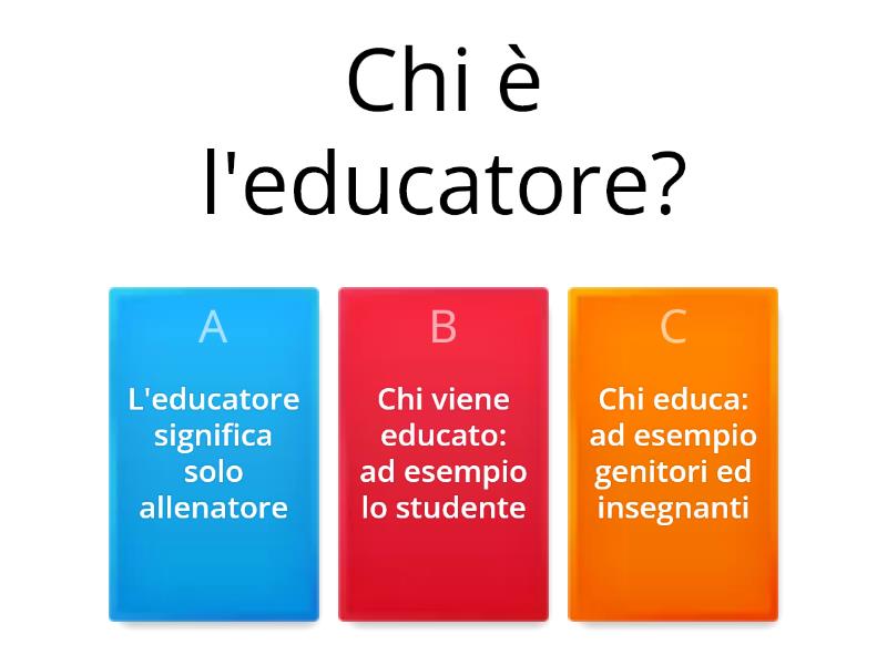 PEDAGOGIA DEL NOVECENTO - Quiz