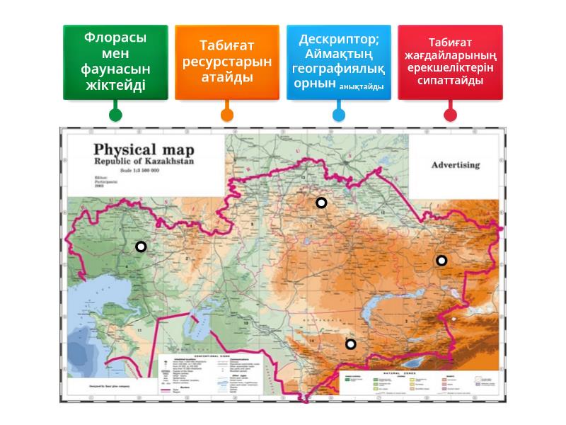 Табиғи аумақтық кешендердің түрлері 7 сынып