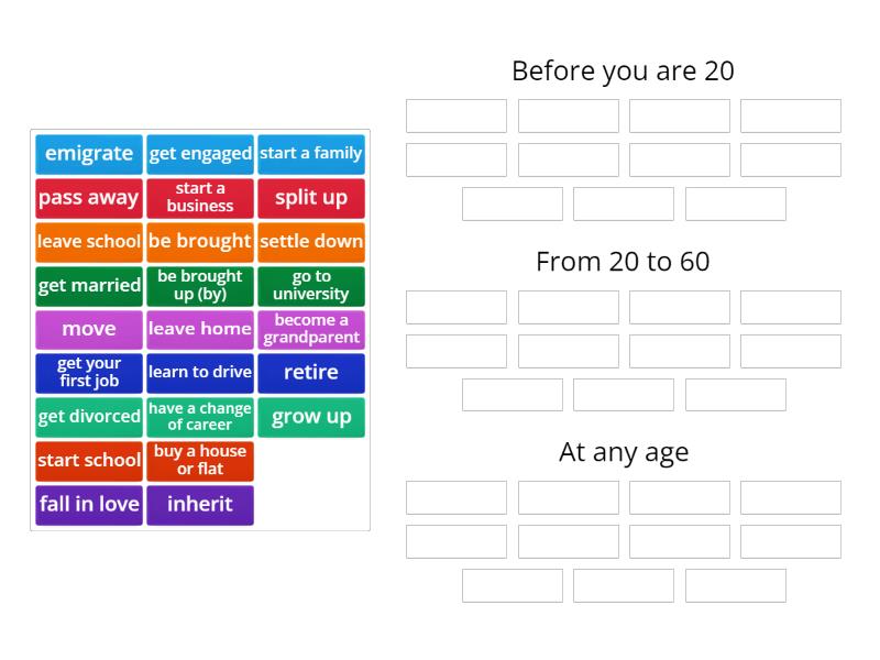 generation - Group sort