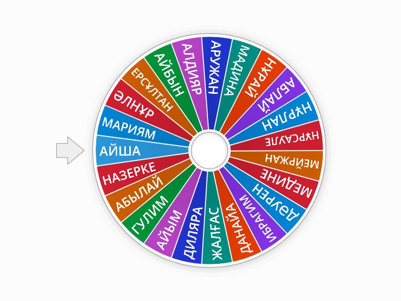 ?Й ТАПСЫРМАСЫН С?РАУ - Случайное колесо