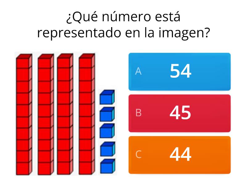 Representando Unidades Y Decenas - Cuestionario