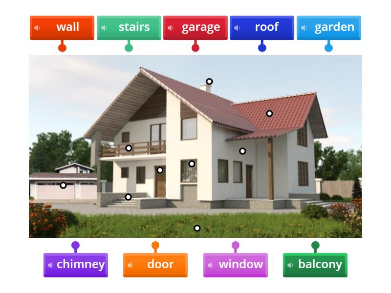 House - Labelled diagram