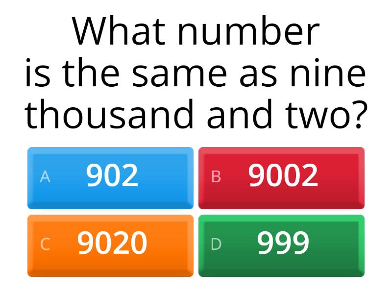 Place Value Of 5 - Digit Numbers - Quiz