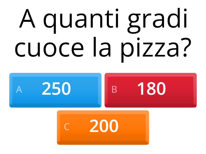 Pizza - Quiz