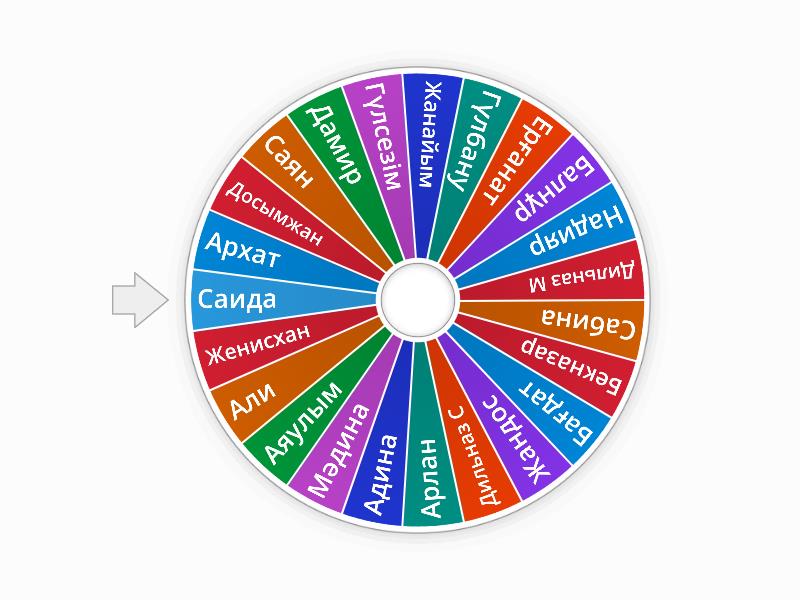 ?й ж?мысы - Случайное колесо