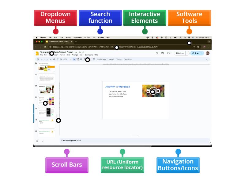 User Interface Elements - Labelled diagram