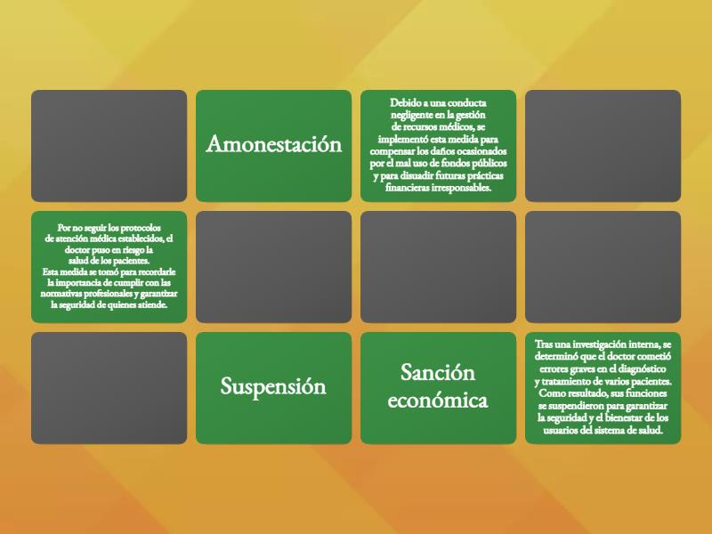 Sanciones Por Faltas O Irregularidad De Los Servidores Públicos Parejas