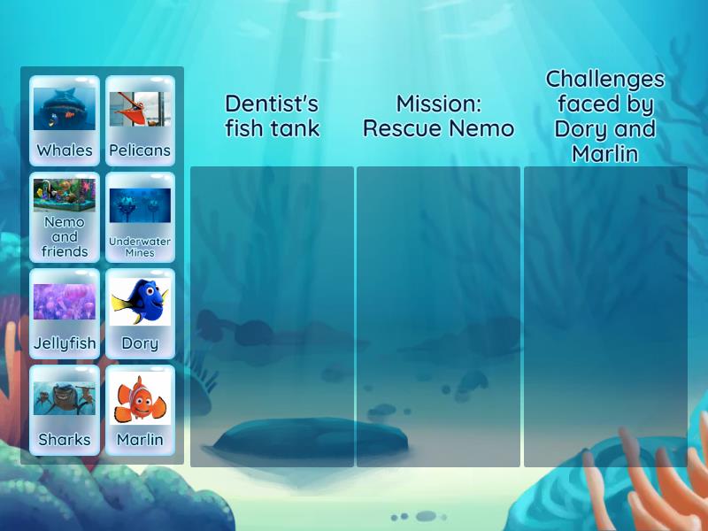 FINDING NEMO SUMMARY - Group sort